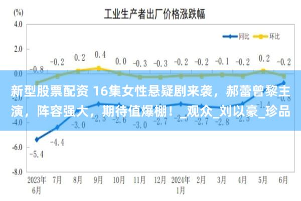 新型股票配资 16集女性悬疑剧来袭，郝蕾曾黎主演，阵容强大，期待值爆棚！_观众_刘以豪_珍品